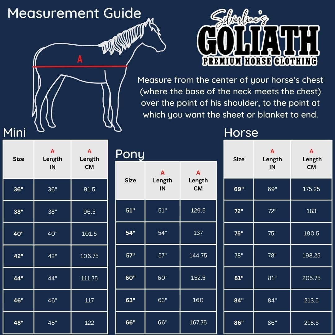 Goliath Rainsheet 1200D - Teal/Black Check