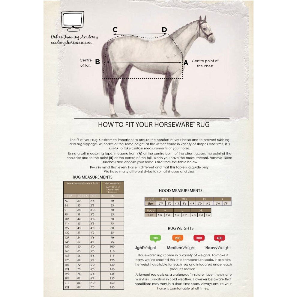 Horseware Mio Turnout 200gr Medium BLACK/TEAL